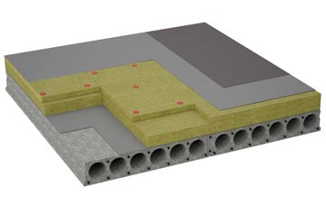considerations of Wilday Green flat roofing insulation